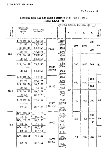  25628-90