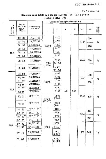  25628-90