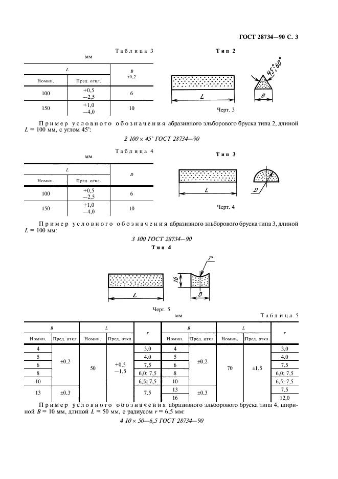  28734-90