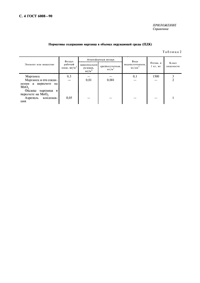  6008-90