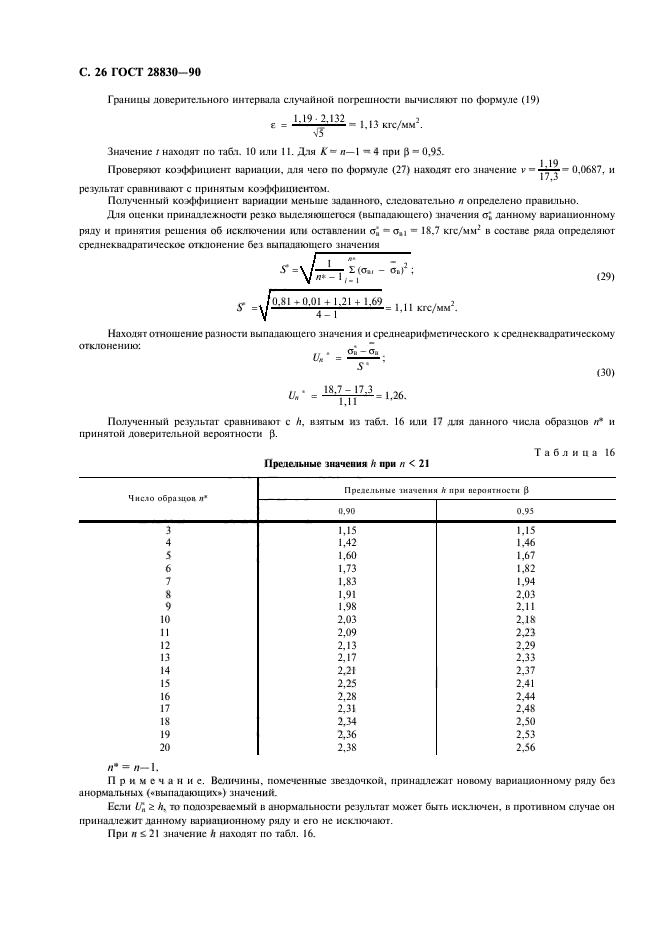  28830-90