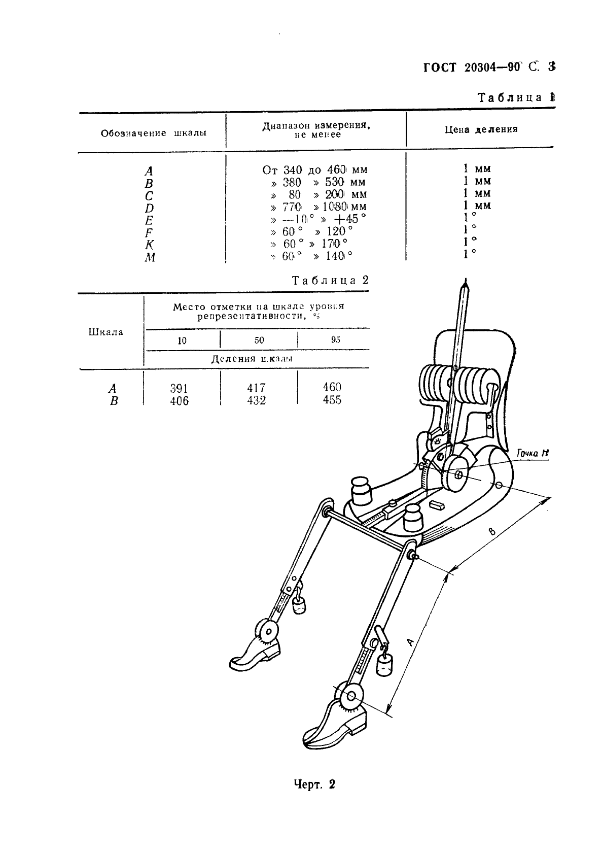  20304-90