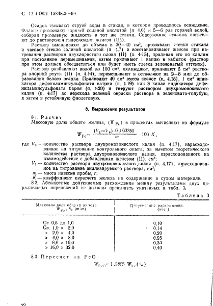  15848.2-90