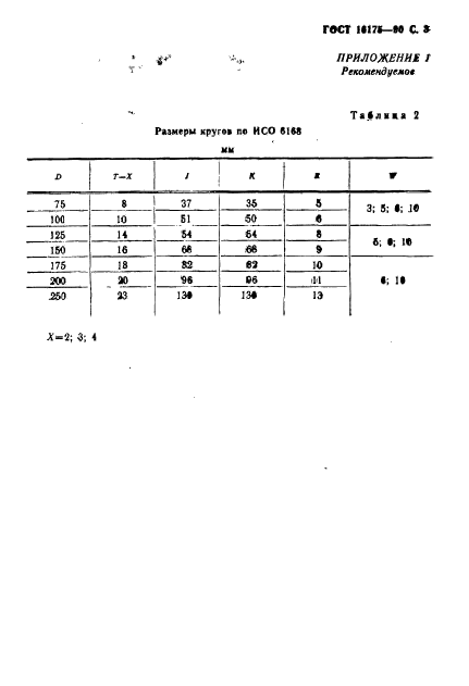  16175-90