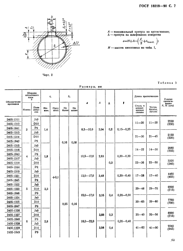  18219-90