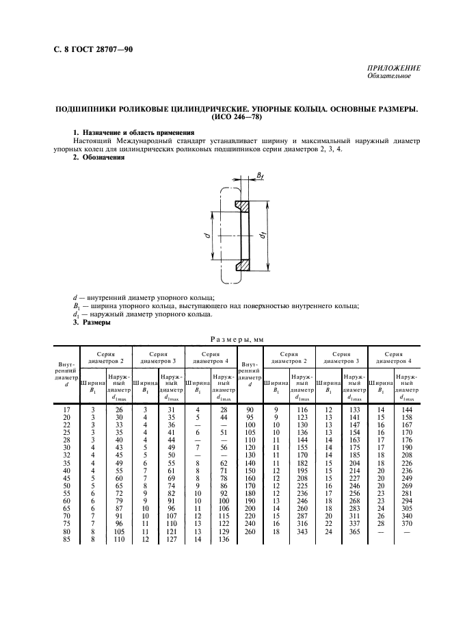  28707-90