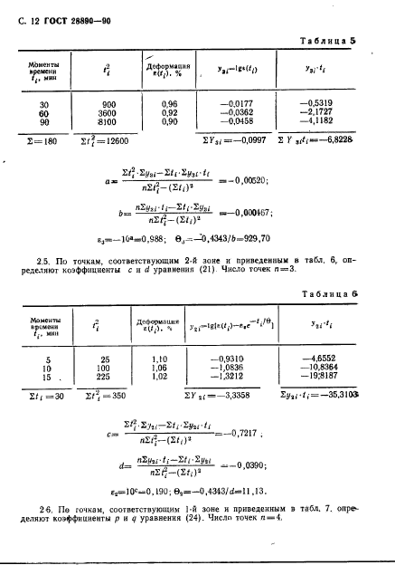  28890-90