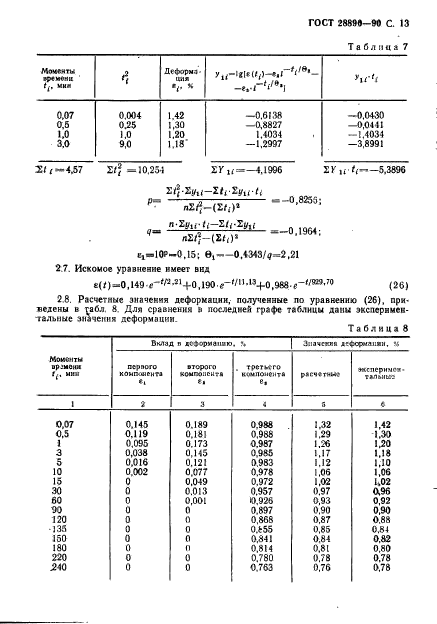  28890-90