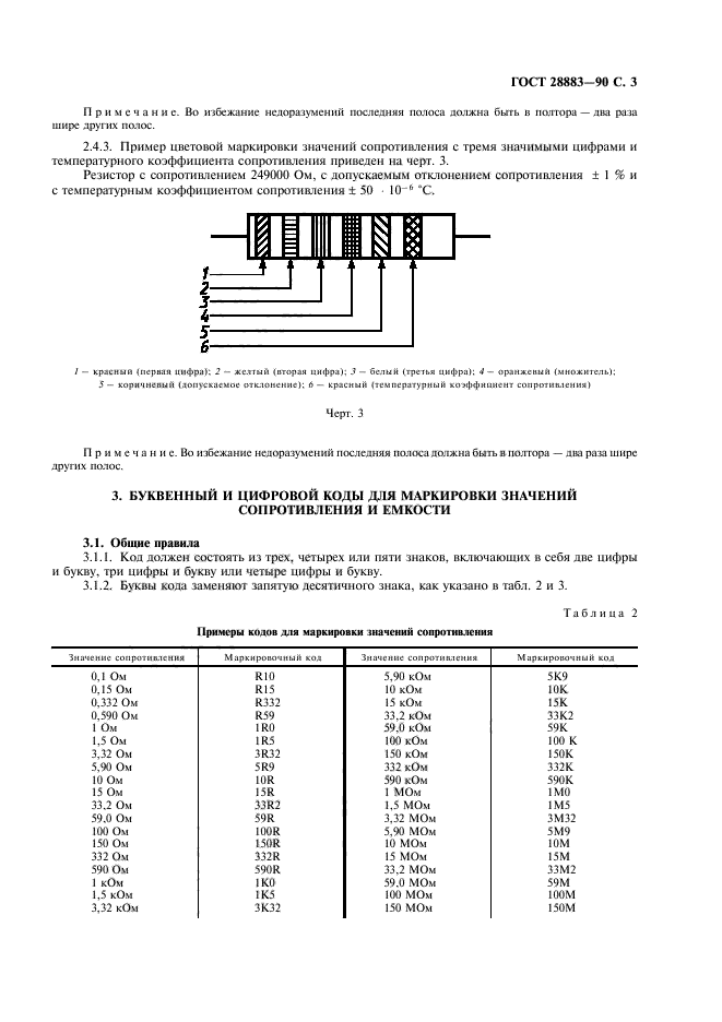  28883-90