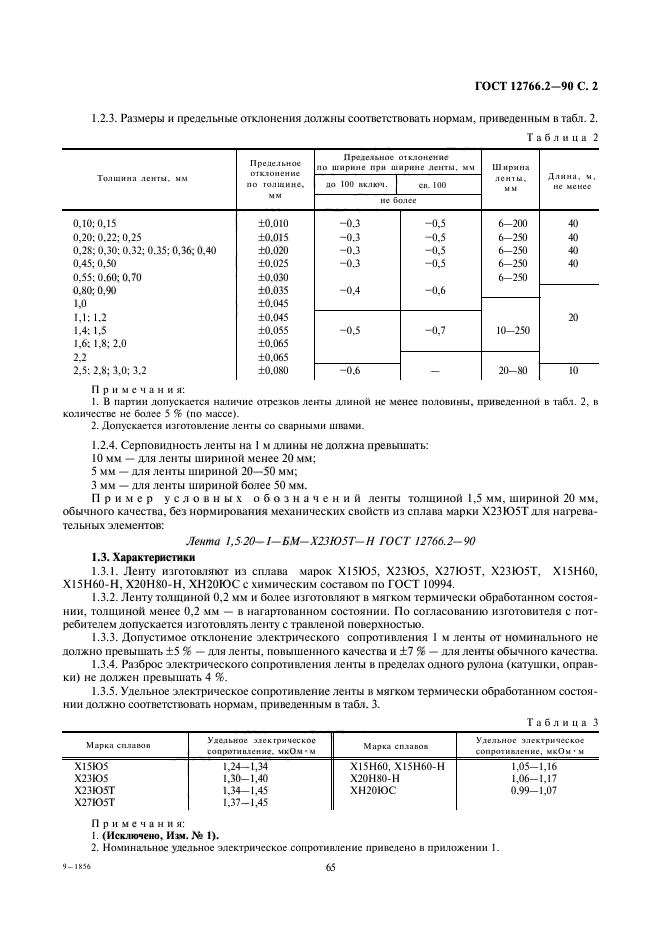  12766.2-90