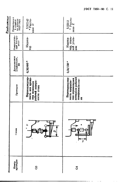  7353-90