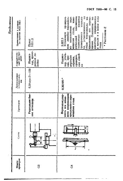  7353-90