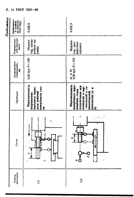  7353-90