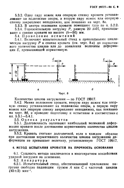  28777-90