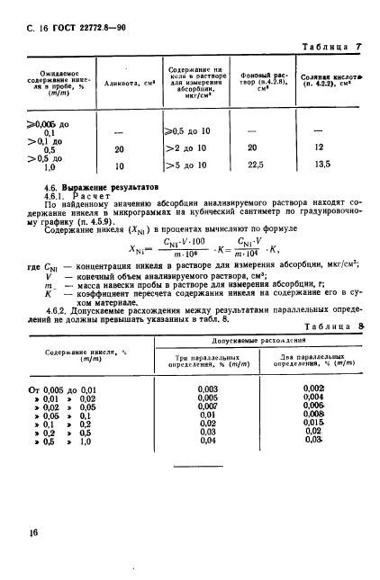  22772.8-90