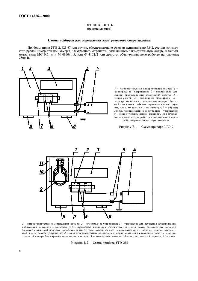  14256-2000