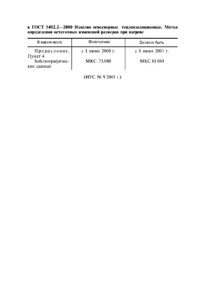  5402.2-2000