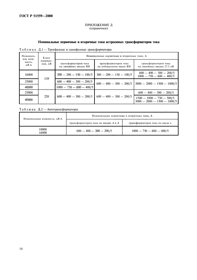   51559-2000