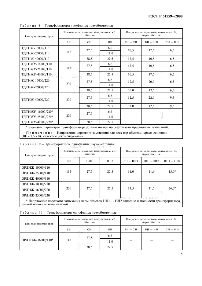   51559-2000