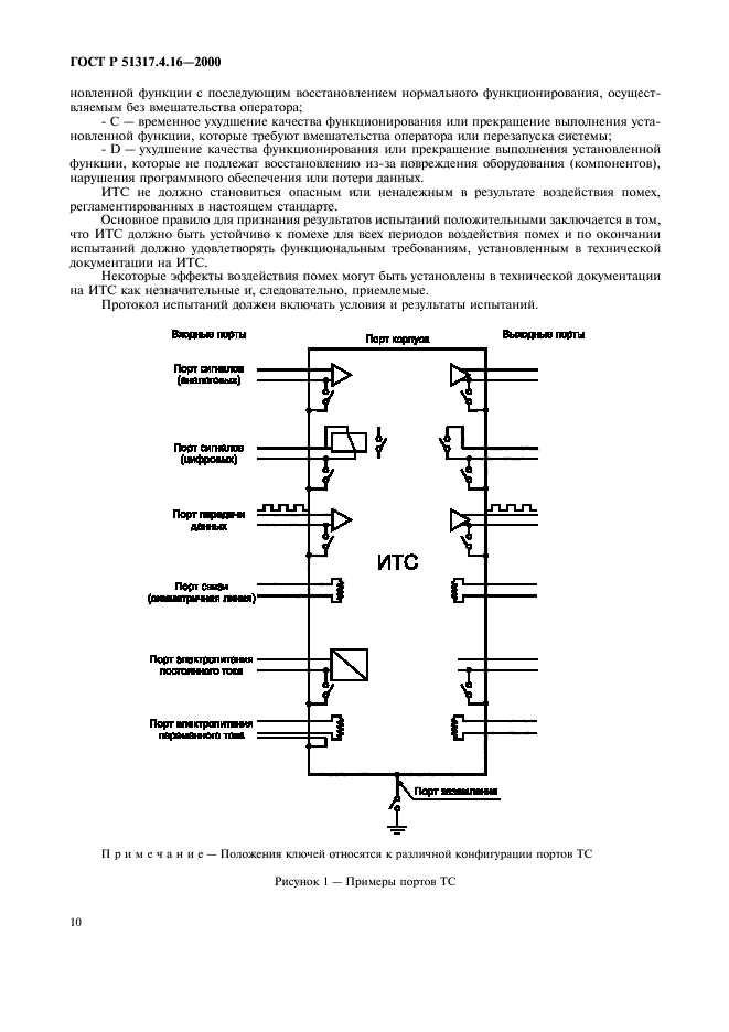   51317.4.16-2000