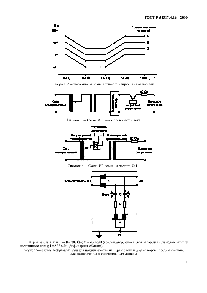   51317.4.16-2000