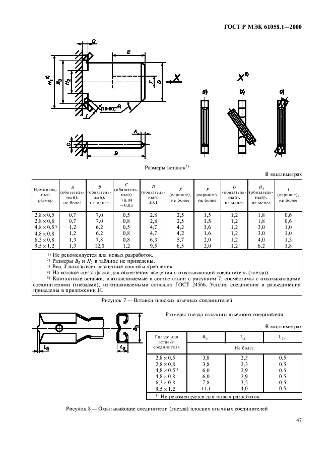    61058.1-2000