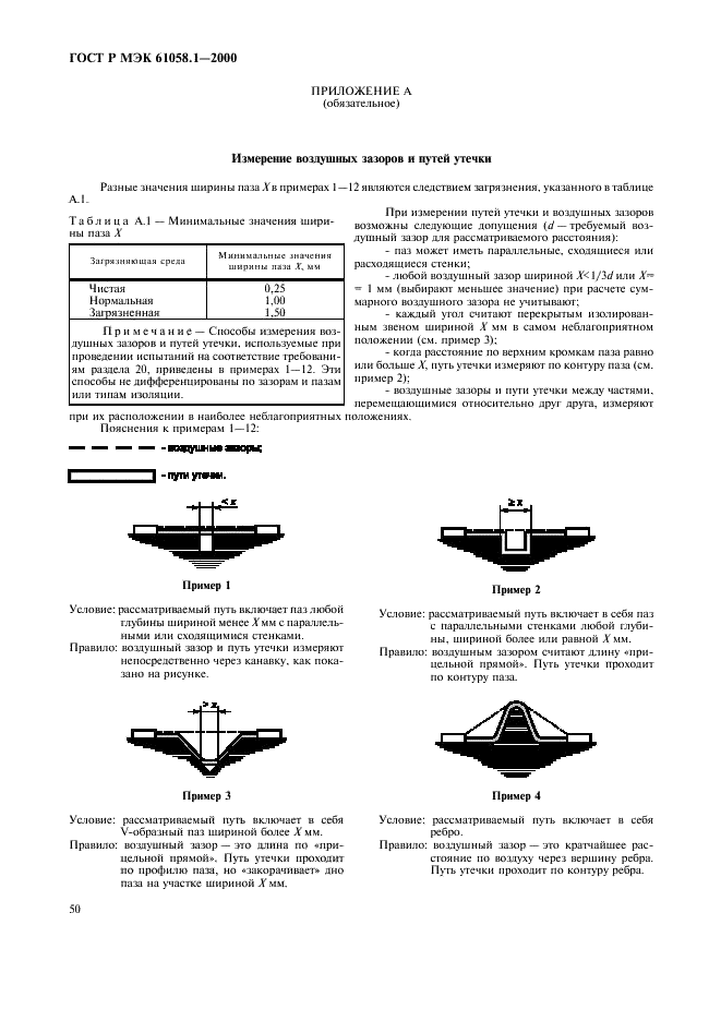    61058.1-2000