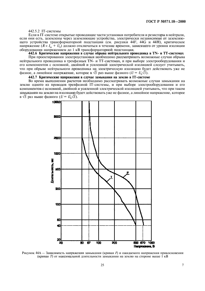   50571.18-2000