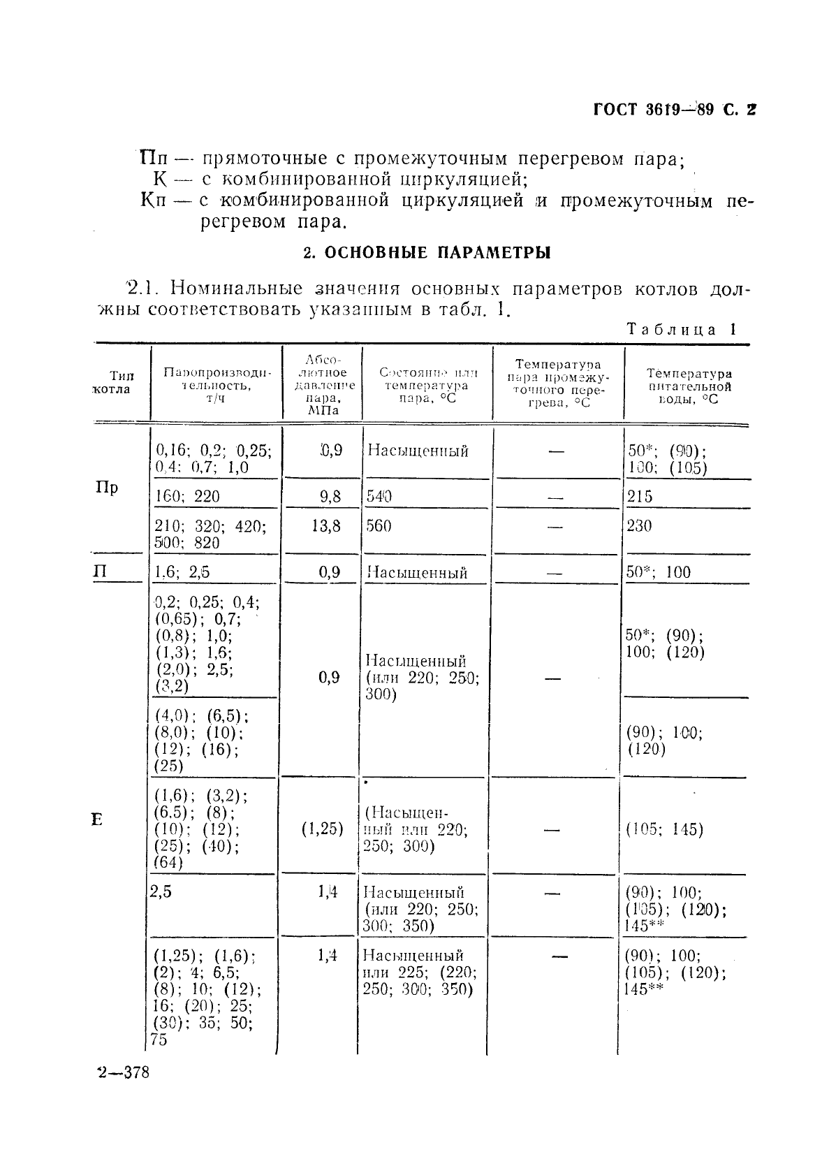  3619-89