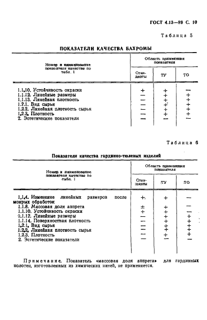  4.13-89