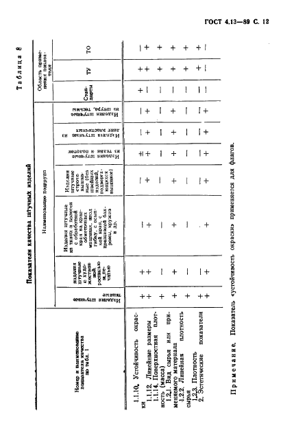  4.13-89