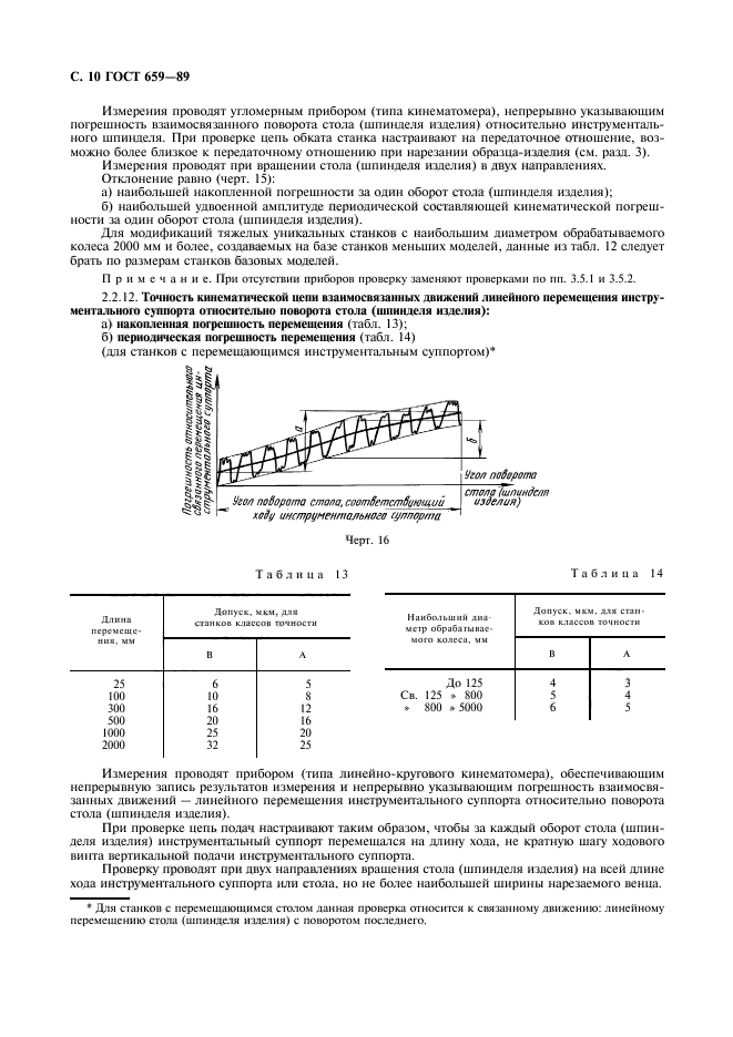  659-89