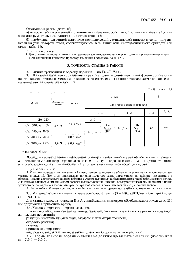  659-89