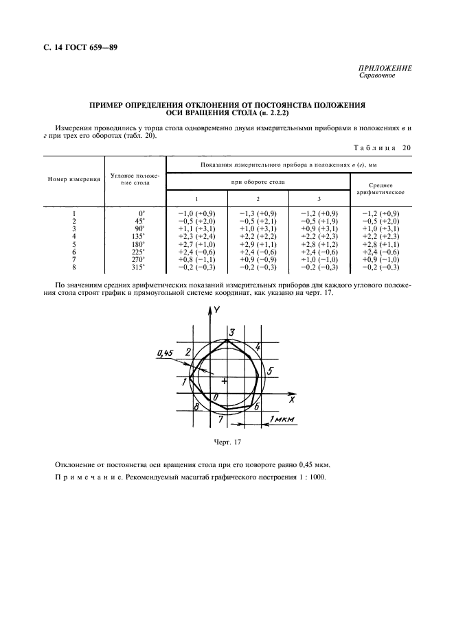  659-89