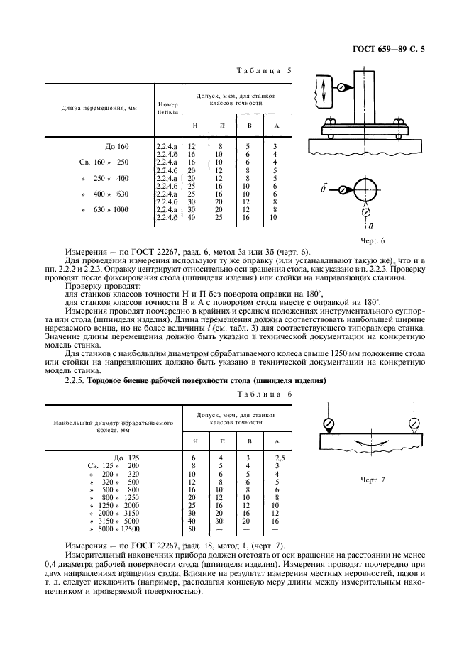  659-89