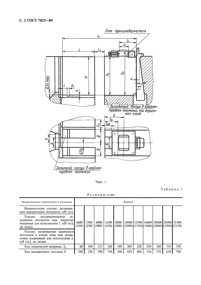  7023-89