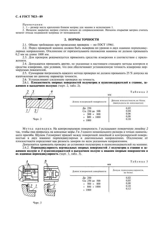  7023-89