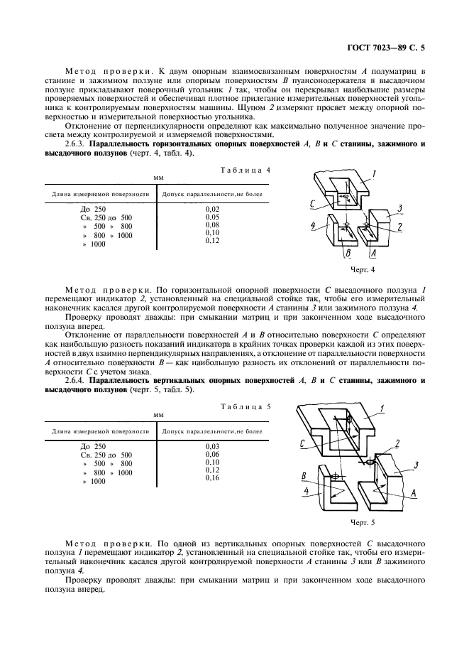  7023-89