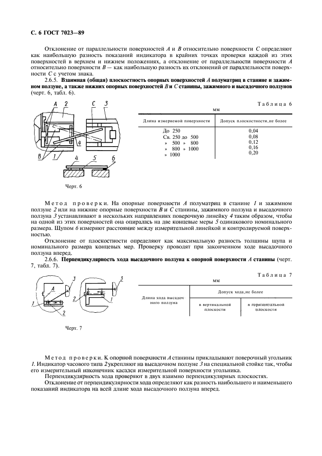  7023-89