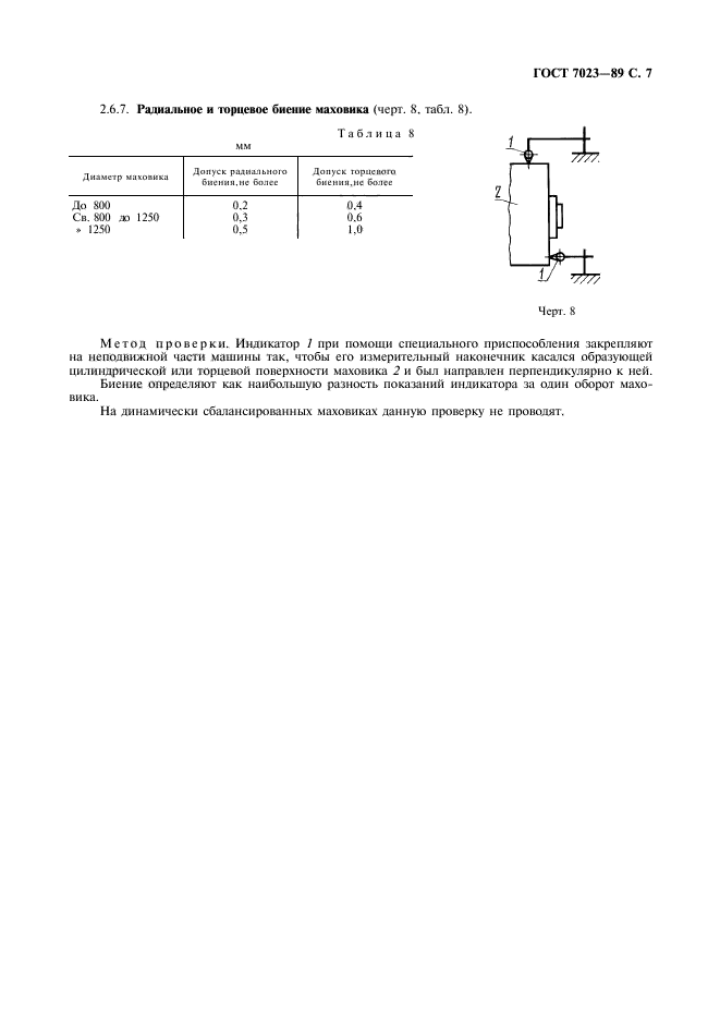  7023-89