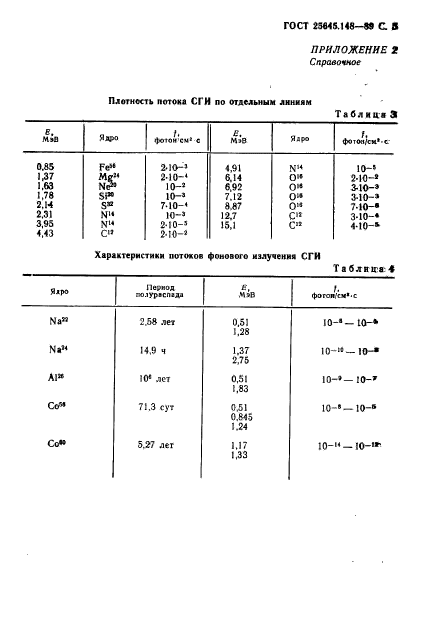  25645.148-89