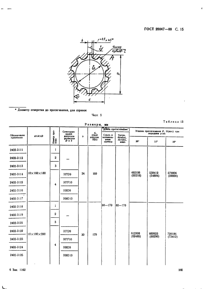  28047-89