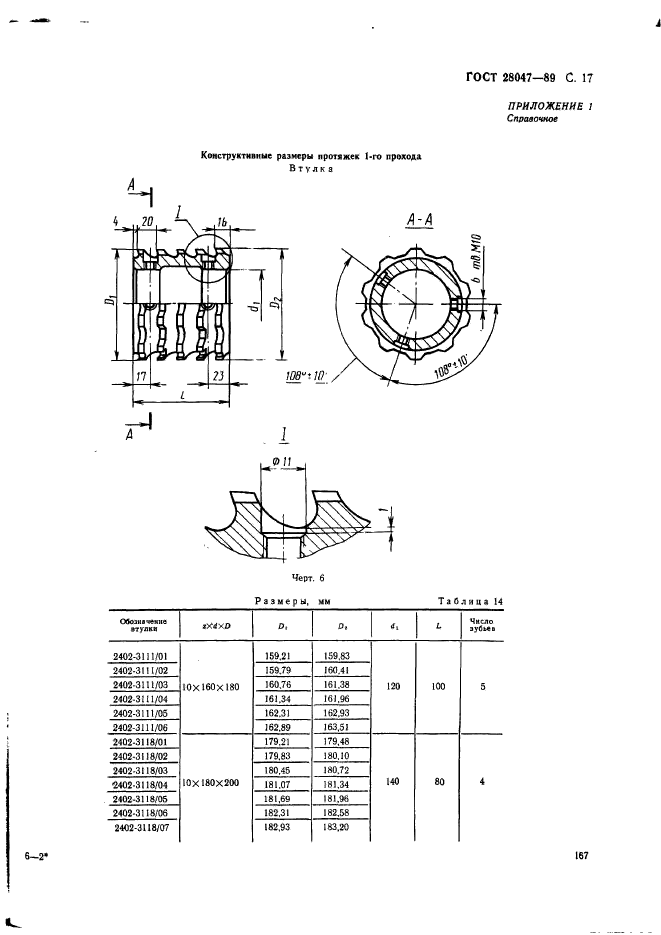  28047-89