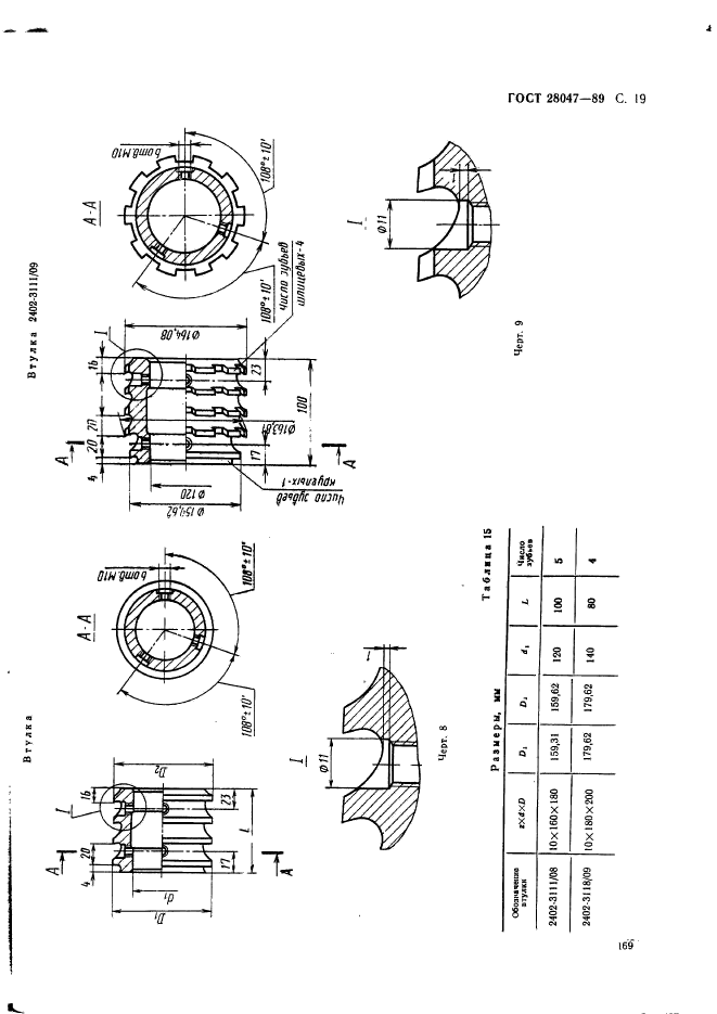  28047-89