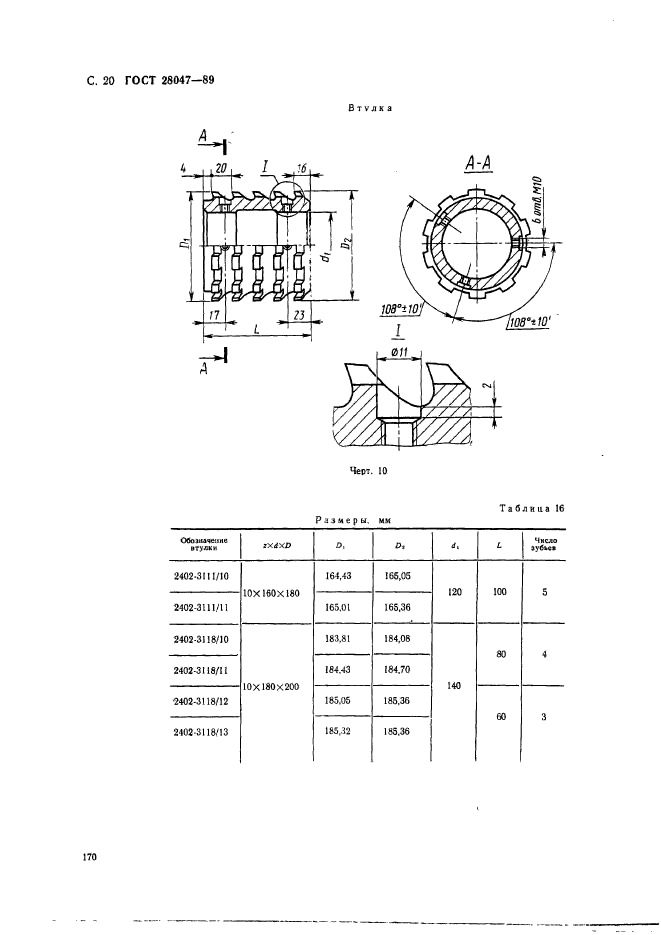  28047-89