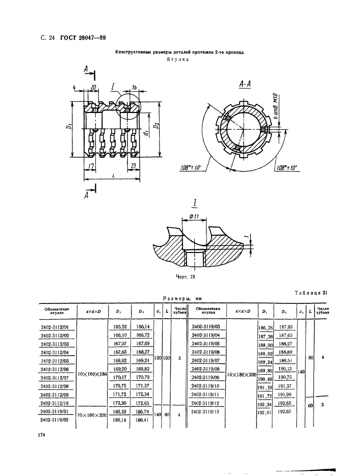  28047-89