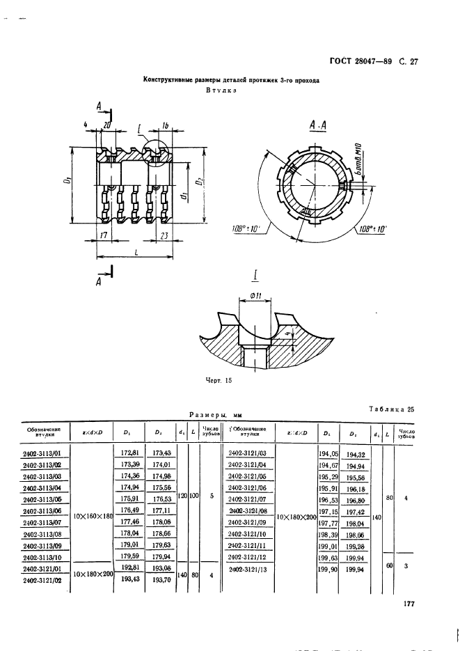  28047-89