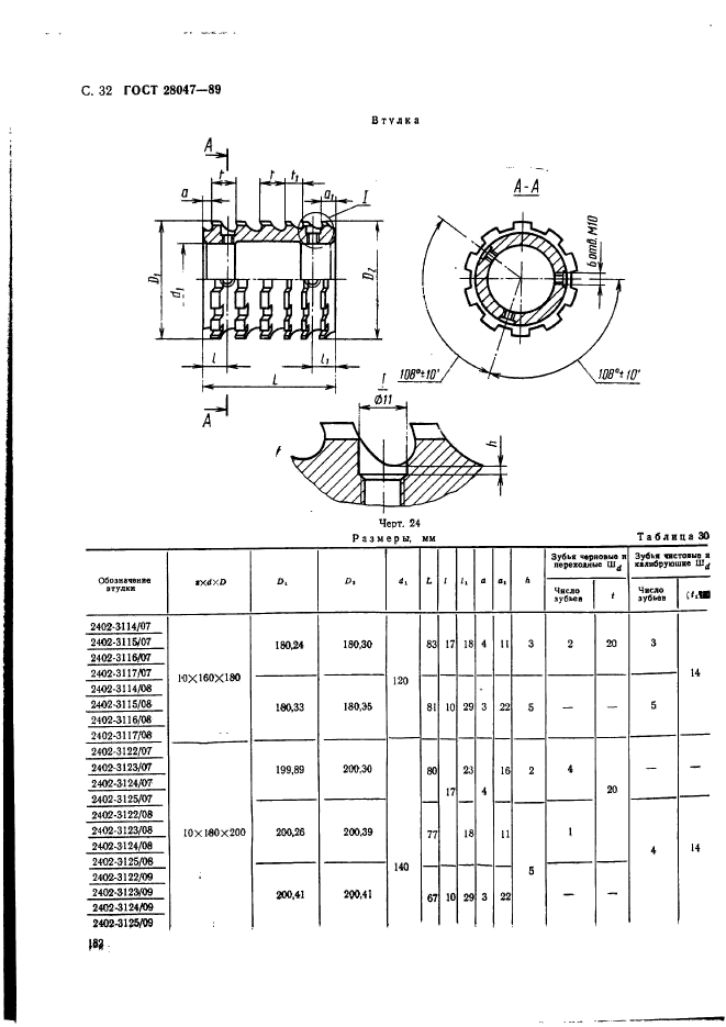  28047-89