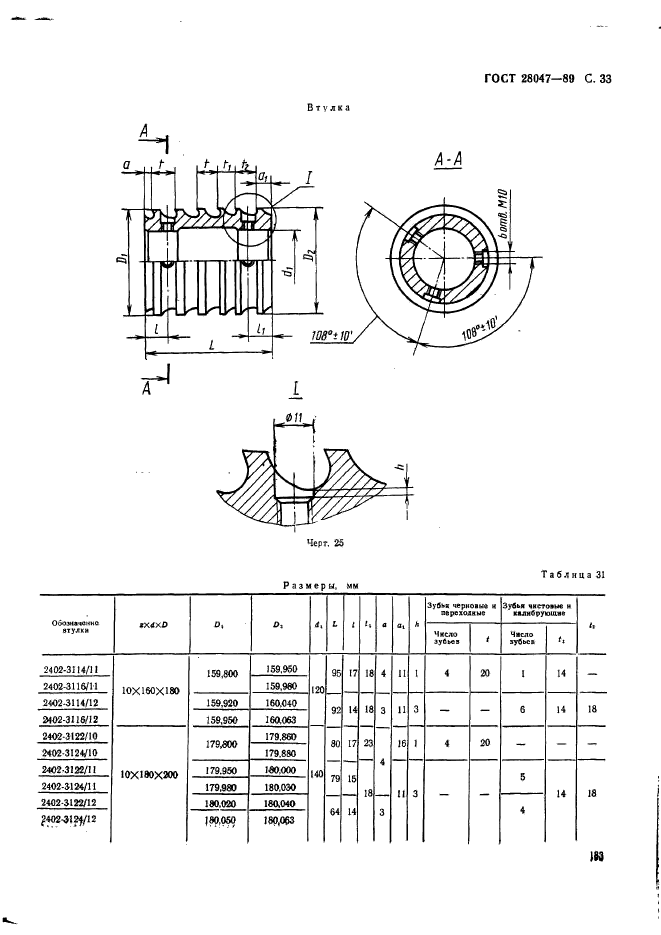  28047-89