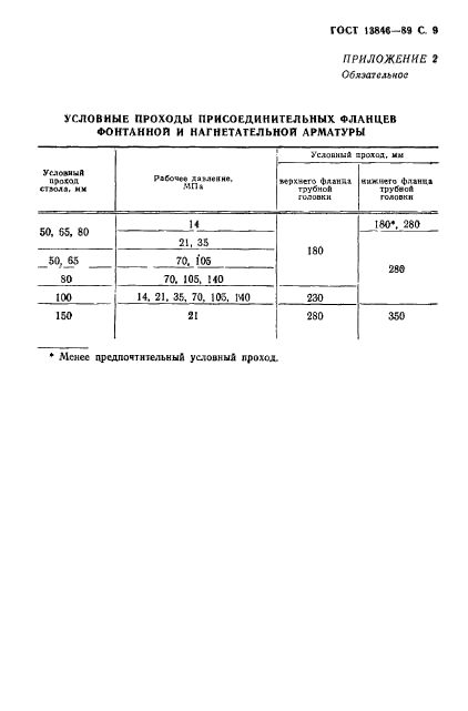  13846-89